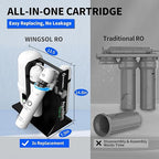 WINGSOL Integrated Reverse Osmosis Water Filter, NSF/ANSI 42/53/58, 8-Stage Under Sink RO Filtration System for 0 TDS Pure Water, Easy Installation Compact Size, No Electricity Needed