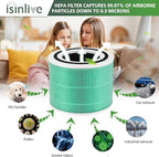 Core 300 Toxin Absorber Replacement Filter for LEVOIT Core300-P Core 300 VortexAir Air Purifier, 3-in-1 HEPA and Activated Carbon, Core 300-RF-TX, 2 Pack, Green