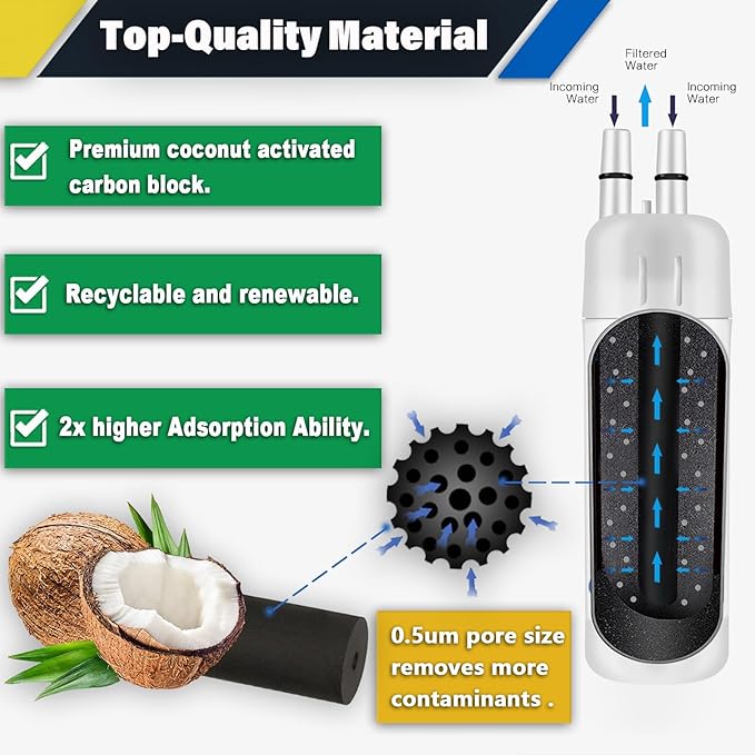 FILTER1 W10295370 A Refrigerator Water Filter Replacement Compatible for EDR1RXD 1 WATER FILTER W10295370 A Refrigerator Models (2-PACK)