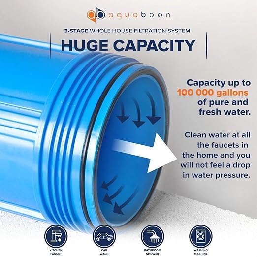 Aquaboon 3-Stage Whole House Water Filter System with 5 Micron 10x4.5 Reducing Sediment, Anti-Scale Water Purification and Carbon Chlorine Reduction Filter (CTO), Pressure Gauges, Wrench, Bracket