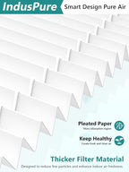 3000 Replacement Filter Compatible with Air Doctor 3000 Air Purifier, 1 Premium Filter + 2 Activated Carbon Filters + 4 Pre-Filters,Compare to ADF3001 ADF3002 ADF3003