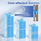 ICEPURE 20" x 2.5" Whole House CTO Carbon Water Filter Cartridge, 2-Stage Activated Carbon Block and KDF Heavy Metal Removal Filter Combo Kit Replacement for 20 Inch Water Filter System, 1 Pack