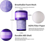 V11 Filter Replacement for Dyson V11 Torque Drive, V11 Animal V11 Complete V11 Extra V15 Detect Submarine Vacuums, Replace Part # 970013-02, 5 Pack Filters and 1 Clean Brush