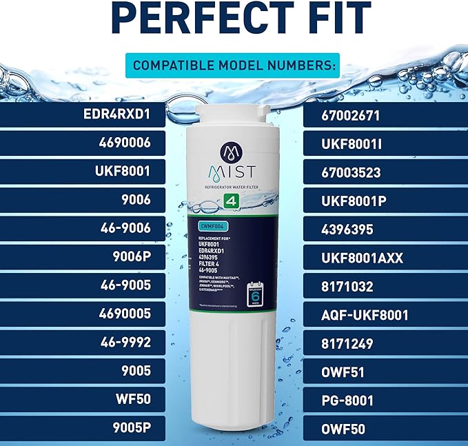 Mist EDR4RXD1 Refrigerator Water Filter Replacement for EveryDrop® Filter 4 – Maytag® UKF8001AXX-200, UKF8001AXX-750, Whirlpool® WHR4RXD1, UKF8001, 4396395 – 2-Pack – NSF 42 & 372 Certified