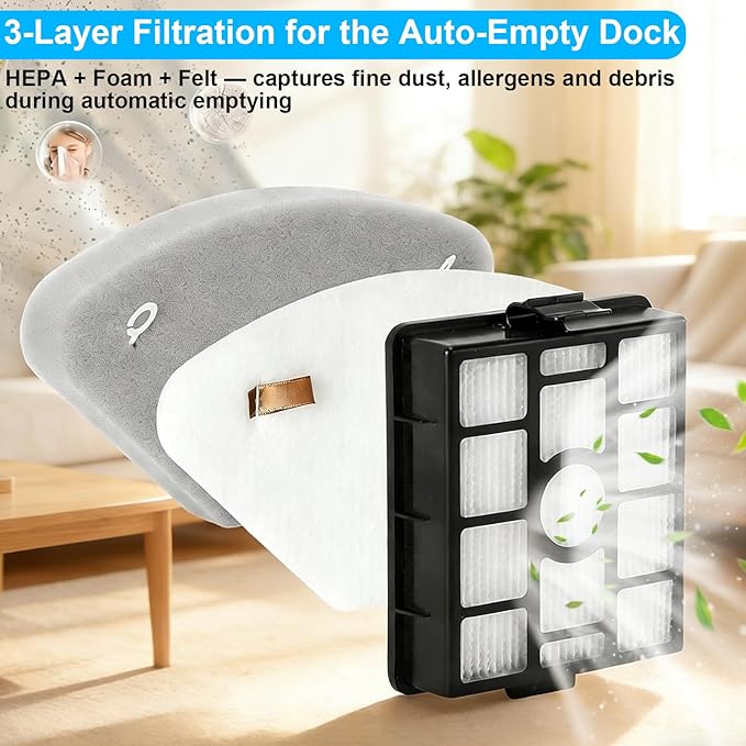 Filter for Shark IP3251 IP3253 IP3225 PowerDetect Clean & Empty Vacuum, 1 Post-Motor 1 Pre-Motor Filters for Handheld Vacuum, 1 HEPA 1 Foam & Felt 1 Odor Neutralizer Cartridge for Auto-Empty Dock