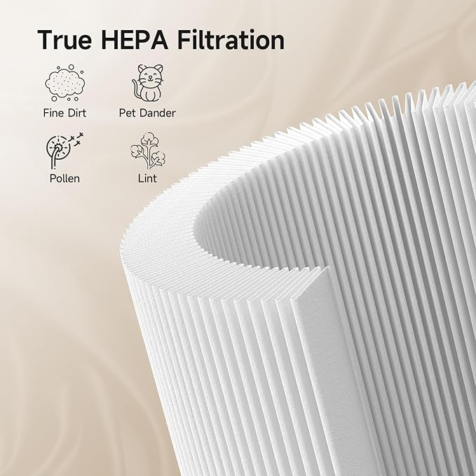 AP02 Replacement Filter Compatible with WESTHEY AP02 Air Purifier, 3-in-1 H13 True HEPA Filter with Activated Carbon, 4 Pack