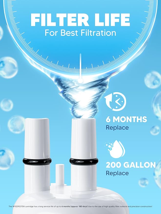BOGDA W10295370A Water Filter Replacement Fit for EDR1RXD1, WHR1RXD1, Filter 1, W10295370, KAD1RXD1, P8RFWB2L, P8WB2L, P4RFWB, P5WB2L, 46-9081, 46-9930 Compatible with Whirl-pool Ken-more (1 Filters)
