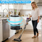 Vacuum Filter Replacement for Shark IP3251 IP3253 IP1255 IP1251 IP1250 PowerDetect Cordless Stick Vacuum, 1 Post-Motor Filter & 3 Pre-Motor Filters for Handheld Vacuum