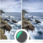 K&F CONCEPT 77mm ND8 Lens Filter and CPL Circular Polarizing Filter 2 in 1 for Camera Lens with 28 Multi-Layer Coatings, Hydrophobic, Scratch Resistant