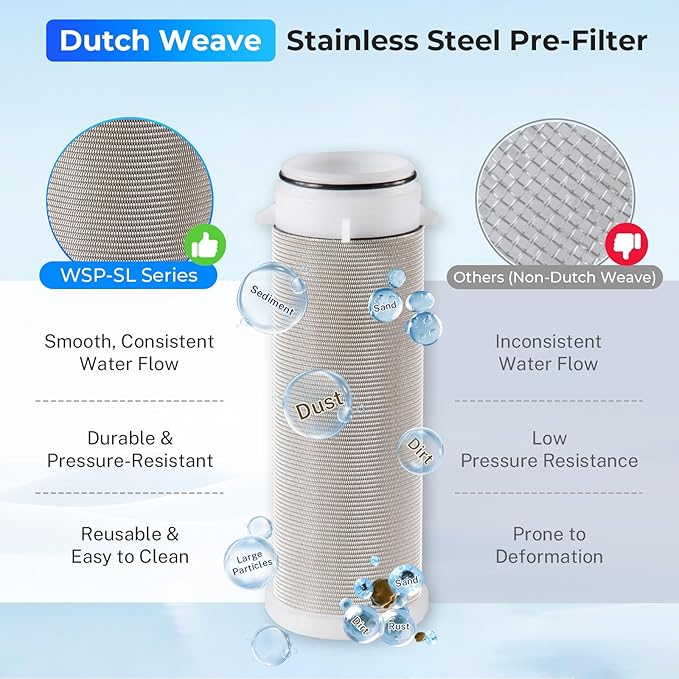 iSpring WSP-50SL Reusable Whole House Spin Down Sediment Water Filter Softener, Includes Siliphos Helps Prevent Scale and Corrosion, 1" MNPT + 3/4" FNPT, 50 Micron