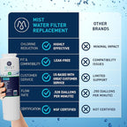 Mist EDR4RXD1 Refrigerator Water Filter Replacement for EveryDrop® Filter 4 – Maytag® UKF8001AXX-200, UKF8001AXX-750, Whirlpool® UKF8001, WHR4RXD1, 4396395 – NSF 42 & 372 Certified