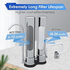 VORTOPT Countertop Water Filter System,Direct Connect Water Filtration-0.01μm Filtration Reduces PFOA/PFOS,Chlorine,Heavy Metals,Bad Odors-C2 and UF Filter