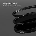 Urth 43mm Magnetic UV, Circular Polarizing (CPL), ND8, ND1000 Lens Filter Kit (Plus+)