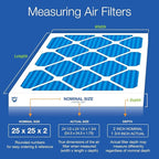 Nordic Pure 25x25x2 (Actual Size: 24 1/2 x 24 1/2 x 1 3/4) Pleated MERV 7 Air Filters 3 Pack
