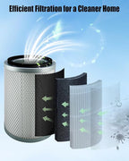 Filter Assembly with Pre-filter Bag Compatible with Models VK811PH VK1011SIWTH Replace VKHF001
