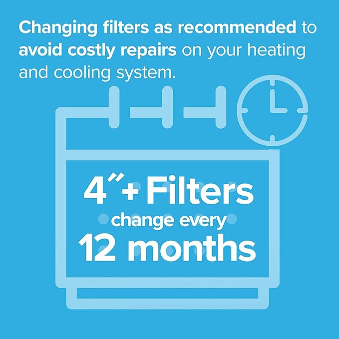 Filtrete 20x20x4, AC Furnace Air Filter, MPR 1550 DP, Healthy Living Ultra Allergen Deep Pleat, 2-Pack (Actual Dimensions 19.88 x 19.88 x 4.31)