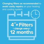 Filtrete 20x20x4, AC Furnace Air Filter, MPR 1550 DP, Healthy Living Ultra Allergen Deep Pleat, 2-Pack (Actual Dimensions 19.88 x 19.88 x 4.31)