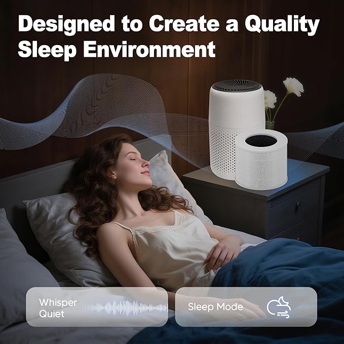 Core Mini Replacement Filter for LEVOIT Core Mini and Core Mini-P Air Purifier, 3-in-1 H13 Grade True HEPA and High-Efficiency Activated Carbon, Core Mini-RF, 2 Filter & 10 Fragrance Sponge