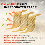Engine & Cabin Air Filter Kit for 2019-2025 RAV4 Hybrid, 2018-2025 Camry Hybird, 2020-2025 Highlander Hybrid, 2021-2025 Sienna, 2019-2022 Avalon Hybrid, 2021-2024 Venza Hybrid,Replaces#CA12289,CF12157