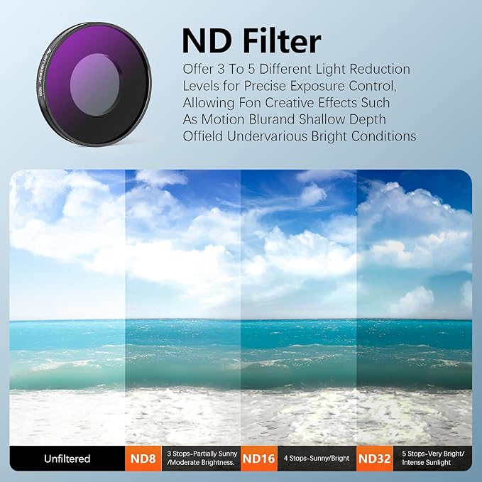 AMAZEAR Filters Set for Insta360 GO Ultra, Insta 360 Pro Accessories Neutral Density & Polarizer Optical Glass Lens Filter Kit (CPL + ND8 + ND16 + ND32 + 1/4 Black Pro-Mist)