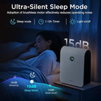 Air Purifiers for Home Large Room Up to 2590 ft² with PM 2.5 Display Air Quality Sensor, DBFIT H13 HEPA Air Purifier with Washable Filter, Auto Mode, Air Cleaner for Smoke Dust Pollen Pets Hair Odo