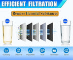 51300C Replacement for Elkay 51300C, Replacement 55898C Filters, Replacement Bottle Stations Compatible with Ezh2o Filter ERF750, 55898C, EWF3000 (No Chip 2-Pack)