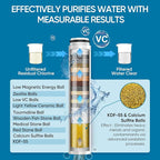 Cobbe Filtered Shower Head with Handheld, High Pressure 7-mode Showerhead with Filters for Hard Water - Remove Chlorine - Reduces Dry Itchy Skin, Patented Paddle Shift Design, Brushed Nickel