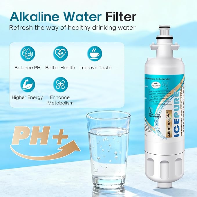 ICEPURE Alkaline ADQ36006101 Refrigerator Water Filter and Air Filter Replacement for LG LT700P, Kenmore Elite 46-9690, FML-3, ADQ36006102, RWF1052, CLCH106, RWF1200A, LFX28968ST, Enhances PH, 4Combo