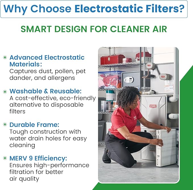 Filter Everything Electrostatic Furnace Filter – Washable Permanent HVAC Filter – 18” x 18” x 1” – MERV 9 – Reusable Air Filter with Durable Aluminum Frame