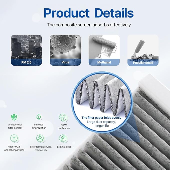 RUITO Cabin Air Filter, Compatible with Avalon, Camry, Corolla, Highlander, Prius, RAV4, Sienna, Venza, CX-9, ES300h, RX450h, UX250H, Replacement for CF12157, WP10322, CP157