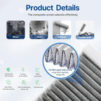 RUITO Cabin Air Filter, Fits Explorer (2011-19), Flex (2010-19), Taurus (2009-19), Interceptor Sedan (2013-19), Interceptor Utility (2013-19), MKS (2010-16), MKT(2010-19), Replacement for CF11176