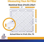 Filter King 21x23.25x1 Air Filter | 4-PACK | MERV 13 HVAC Pleated A/C Furnace Filters | MADE IN USA | Actual Size: 21 x 23.25 x .75"