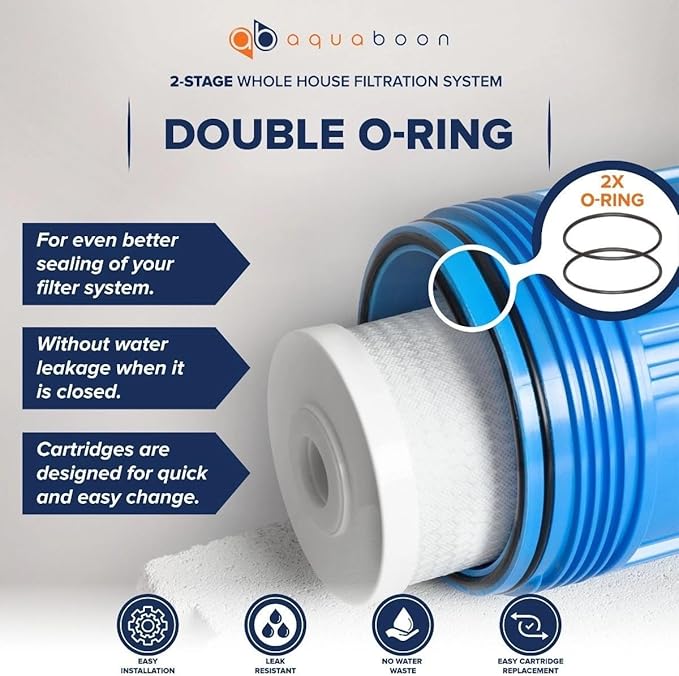 Aquaboon 2-Stage Water Filter System with Prefilter & 20x4.5 Anti-Scale/Sediment, KDF Whole House Filters, Pressure Gauge & Release, Wrench, Freestanding Steel Frame