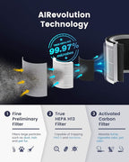 TCL Air Purifier for Home Room Bedroom, Smart WiFi Alexa Control, True H13 HEPA Air Filter Remove 99.97% Smoke Odor Pet Dander Dust Pollen Mold Air Cleaner Metal Design with Night Light