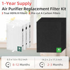 HPA300 HEPA Filter Replacement for Honeywell Air Purifier 3 HEPA R Filters and 6 Pre-cut A Carbon Pre-filter by APPLIANCEMATES