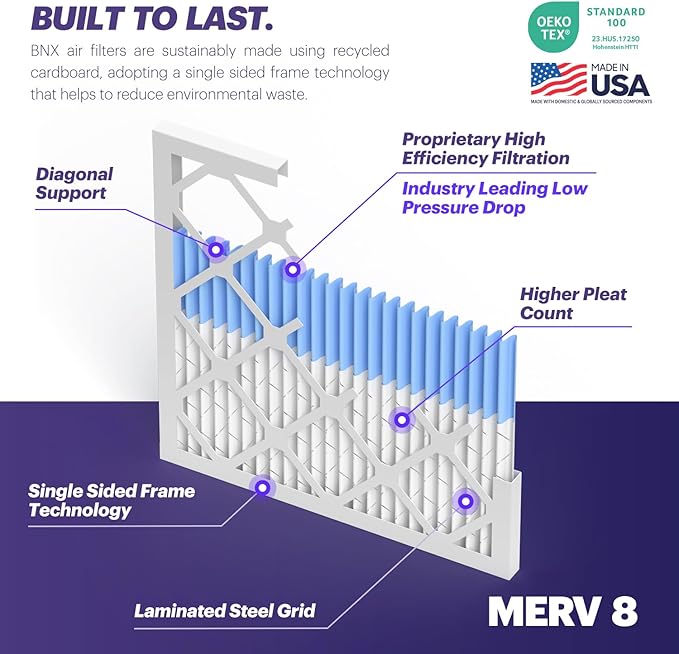 BNX TruFilter 12x20x1 Air Filter MERV 8 (6-Pack) - MADE IN USA – Dust & Pet Defense Pleated Air Conditioner HVAC AC Furnace Filters for Dust, Pet, Mold, Pollen MPR 600 – 700 & FPR 5
