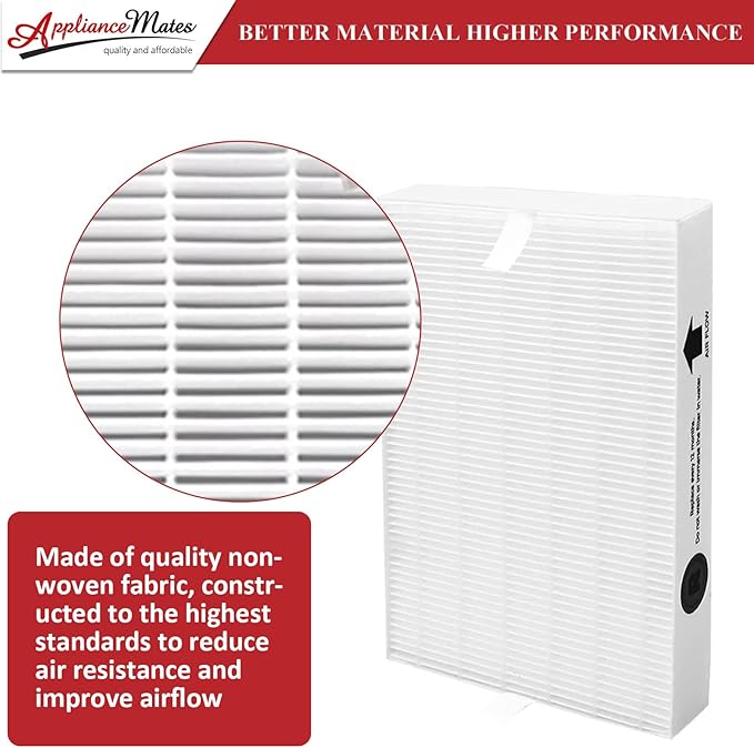 HPA300 HEPA Filter R Replacement for Honeywell HPA300 HPA200 HPA100 HPA090 Series Air Purifier, Compatible with HRF-R3 & HRF-R2 & HRF-R1, 6-Pack by APPLIANCEMATES