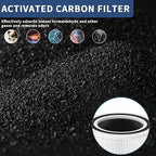 2-Pack Filter Replacement Compatible with 211+ Air Purifier, 2-in-1 Replacement Filter