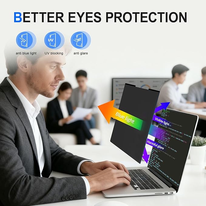 2Pack Magnetic 14 Inch Laptop Privacy Screen 16:9 Aspect Ratio, Removable Anti-Blue/Glare Protector Film, Anti Spy Desktop Security Private Filter 14in