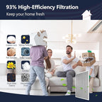 20x30x1 Electrostatic Air Filter, MERV 8 Reusable & Washable Aluminum AC/HVAC Furnace Filter Replacement, Permanent Air Filter, Lasts a Lifetime (Actual Size:19.72"x29.59"x0.82")