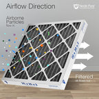 Nordic Pure 25x25x2 (Actual Size: 24 1/2 x 24 1/2 x 1 3/4) Furnace Air Filters MERV 8 Pleated Plus Carbon 3 Pack