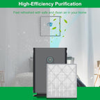 HE401 Filter Replace for Shark 4 Replacement, Compatible with Shark Air Purifier 4 HE401 HE402 HE405 HE400, Efficient Middle Filter for HE4FKPETk Filter Replacement