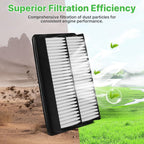2PCS Engine Air Filter Fit for 2012-2018 Mazda 3(2.0L/2.5L), 2014-2025 2026 Mazda 6(2.5L), 2013-2025 2026 CX-5(2.0L/2.5L) Air Filter Replacement Engine Filter# CA11259 Automotive Accessories