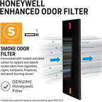 Honeywell Air Purifier Filter for Smoke Odor – Filter S for HPA3000 PowerPlus and HPA5000 Insight Series, HRFSS1