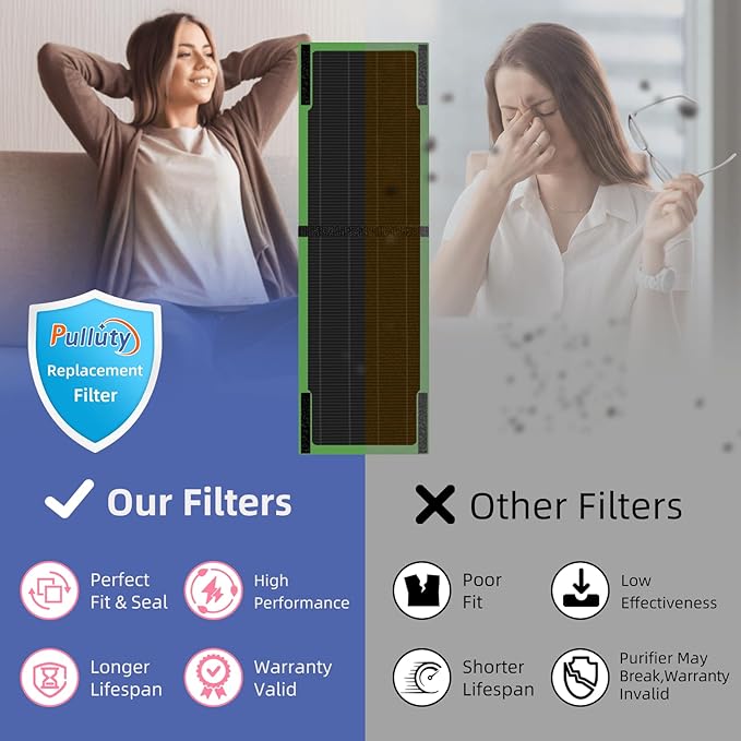 FLT4825VO HEPA Toxin Absorber Filter B Replacement Compatible with G-Guardian Air Purifiers AC4825 AC4825E AC4825W AC4300 AC4800 AC4900 AC4850,2 H13 True HEPA Filters+8 Carbon Pre-Filters