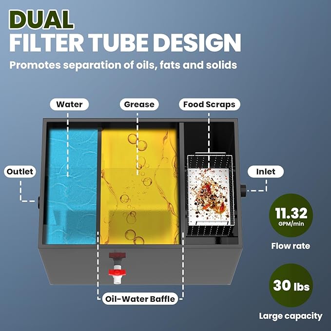 Grease Trap, 30 LBS Stainless Steel Interceptor, 23.6" × 15.7" × 18" Commercial Grease Trap for Kitchens, Coffee Shops, and Food Processing Plants That Produce Oily Wastewater