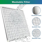 Abestorm MERV-8 Filter Replacement 1Pack for DecDust V1/V2 Pro/V3 Max Air Scrubber