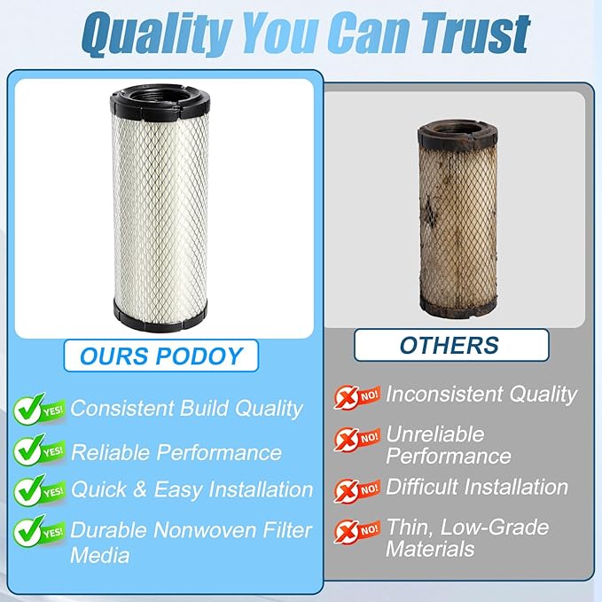 P822768 Air Filter (2 Pack) Compatible with Donaldsonn Baldwinn RS3988 P772579 Fletguardd AF25436 Luberfinerr LAF8143 WIXX 46489 FRAMM CA9246 AM129028 Kubota R1401-42280 129062-12560