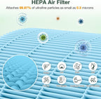 M05 B-D02L Smoke Filter Compatible with MOOKA M05/ B-D02L Air Purifi-ers, for KOIOS B-D02L, for VEWIOR B-D02U, HEPA Filter and Activated Carbon Filtration, 2 Pack, Blue