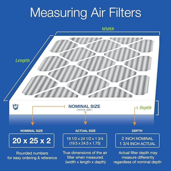 Nordic Pure 20x25x2 (Actual Size: 19 1/2 x 24 1/2 x 1 3/4) Furnace Air Filters MERV 12 Pleated Plus Carbon 12 Pack